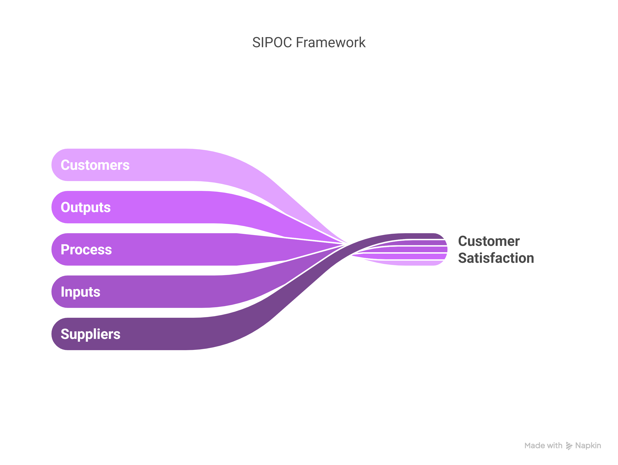 Test Gadget Preview Image