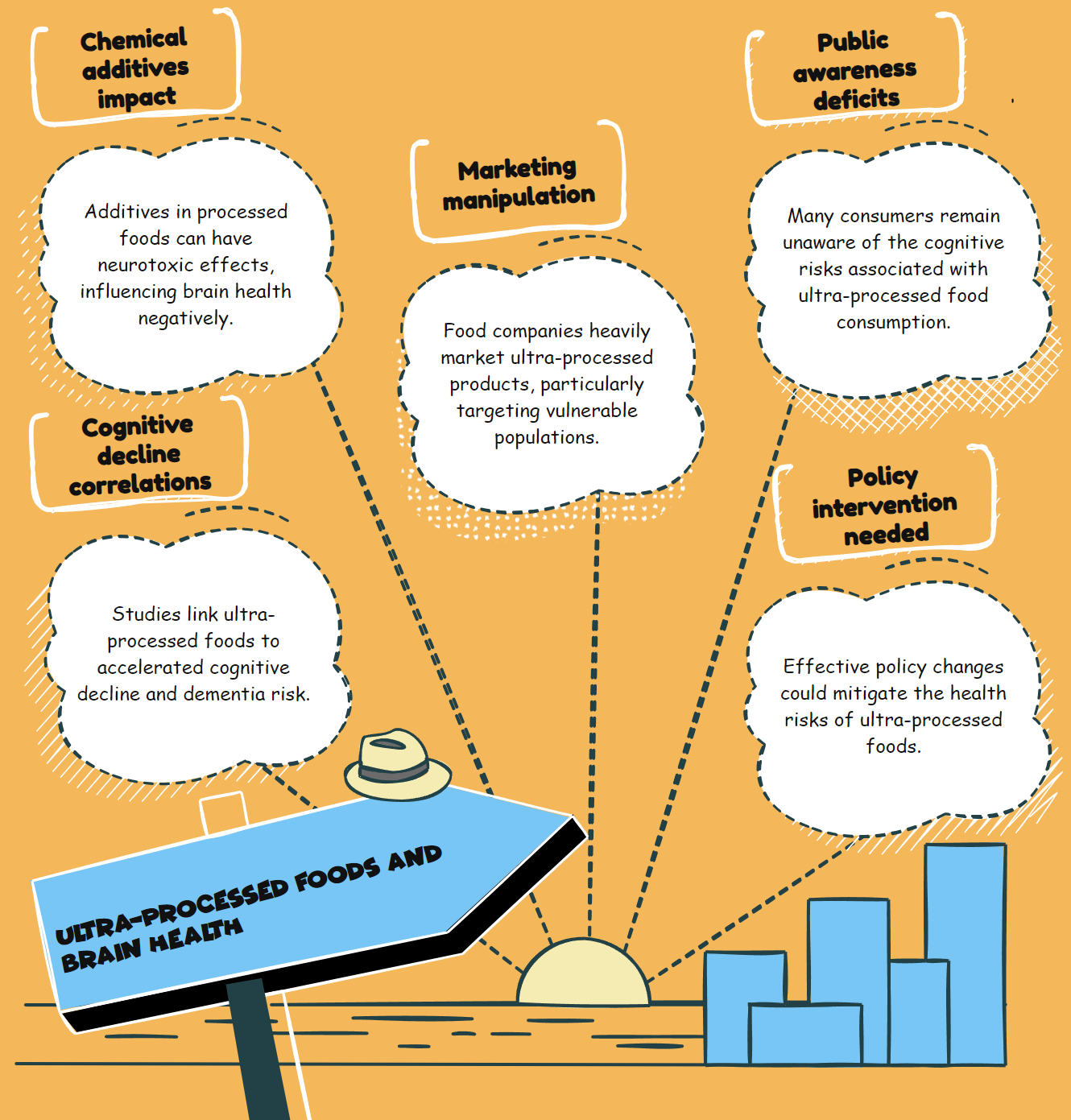 Poster article-poster