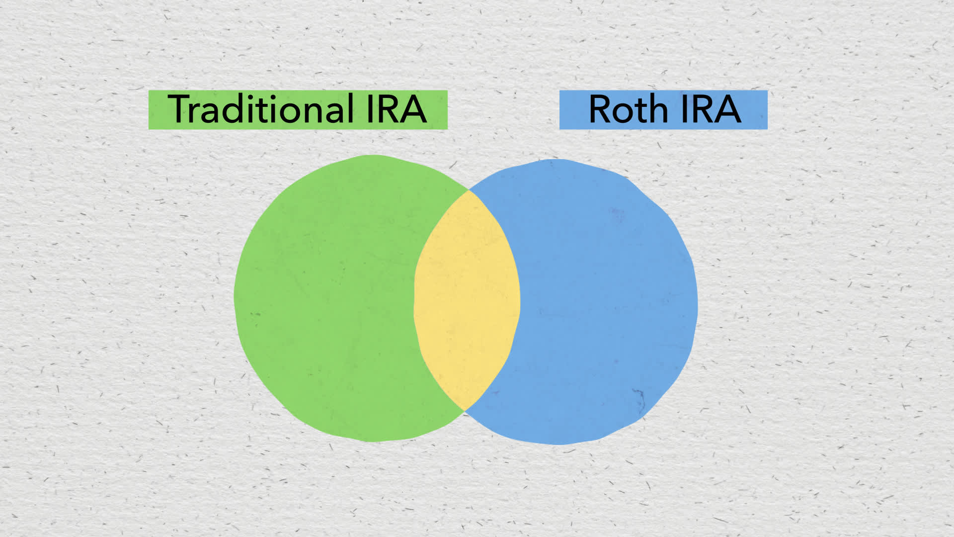 Your Retirement Account Could Fund Your Next Real Estate Deal
