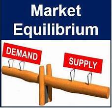 Housing Market Correction Reveals Fundamental Imbalances