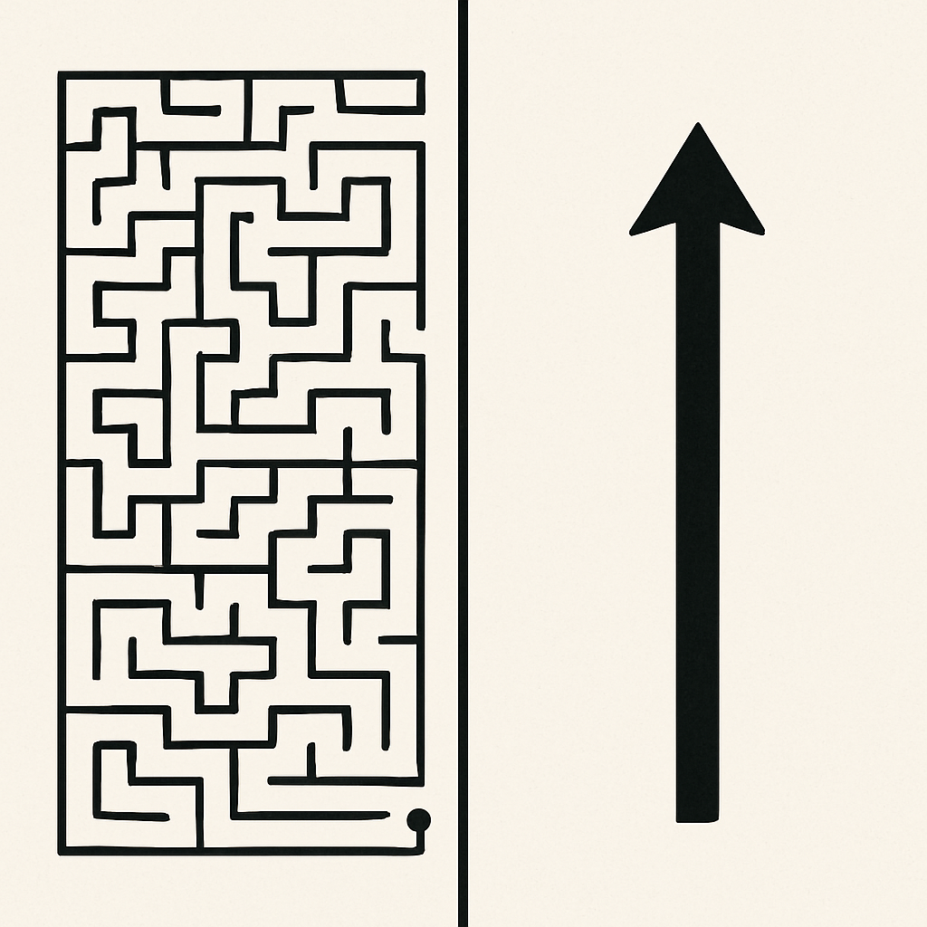 Why Complex Sales Systems Always Fail