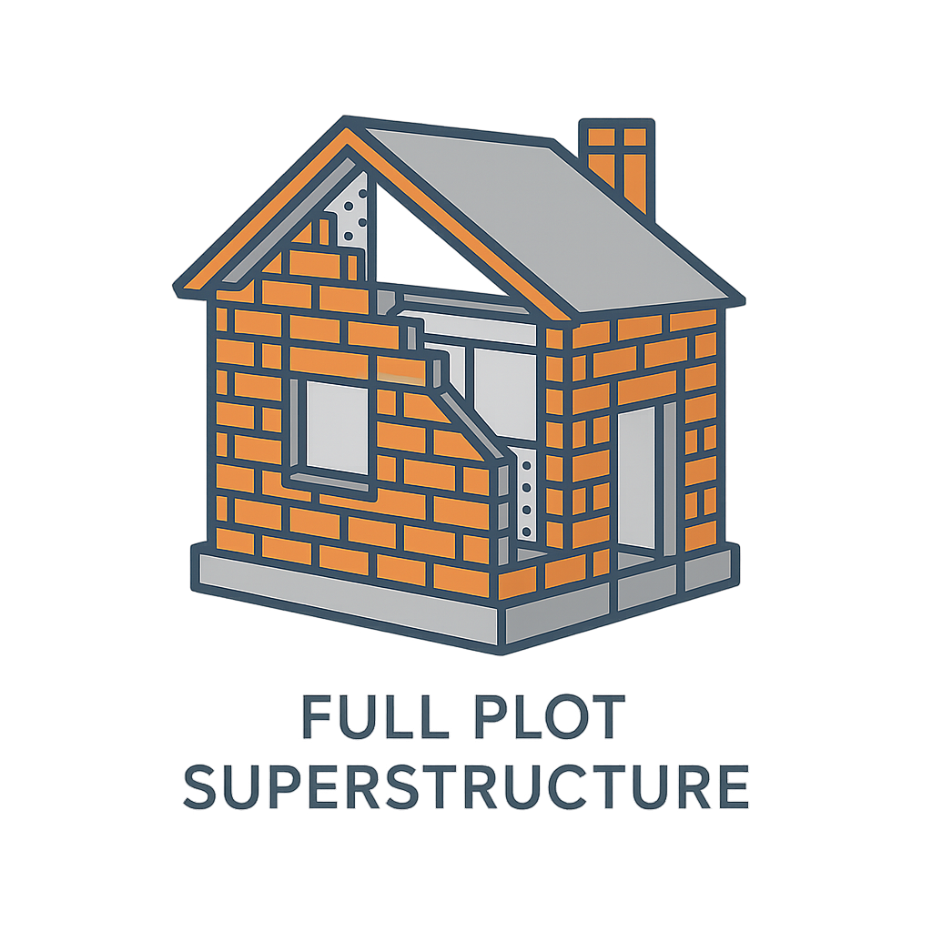 Three Standards That Separate Professional Bricklaying Contractors