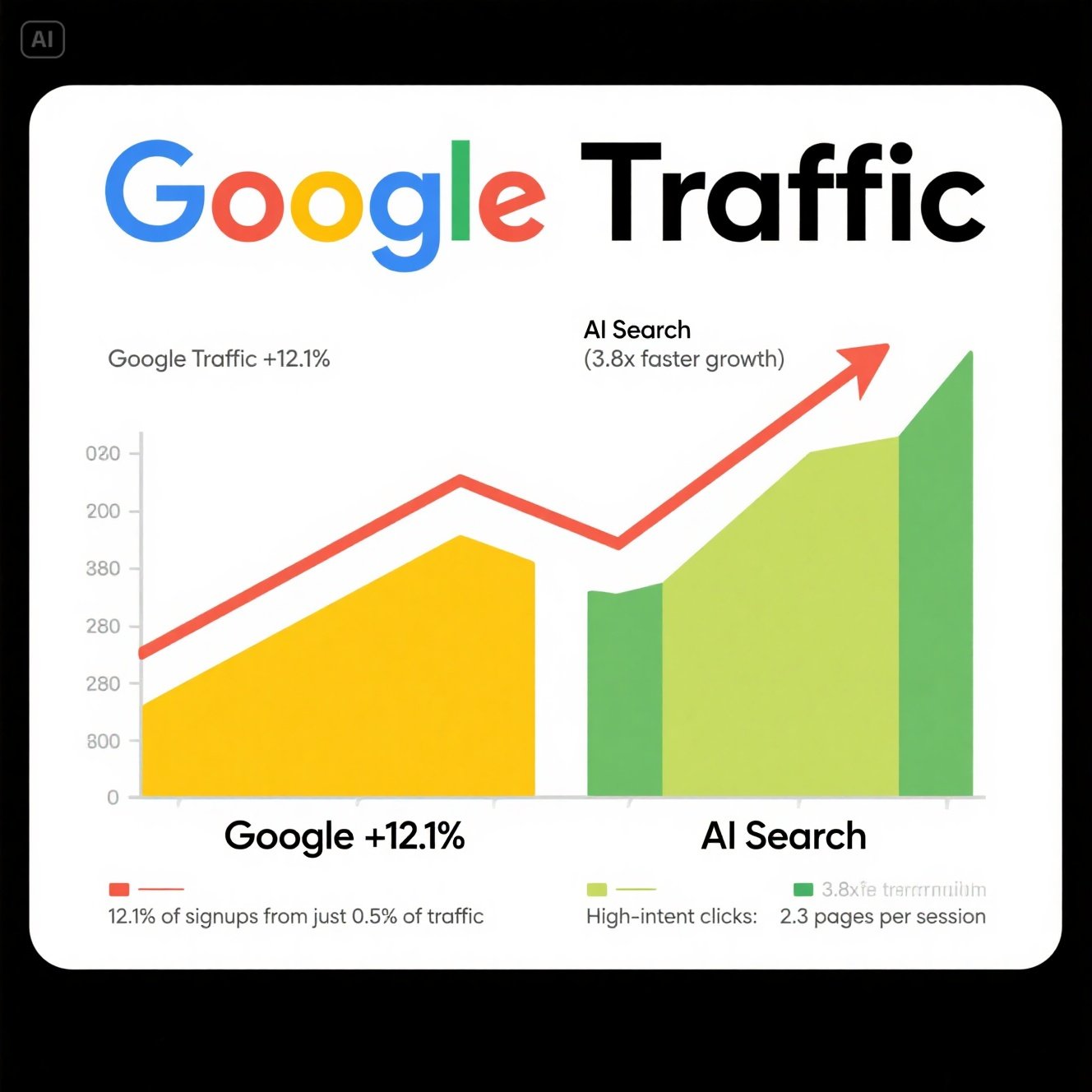 dreamina-2025-08-28-2831-A modern infographic line graph showing ....jpeg