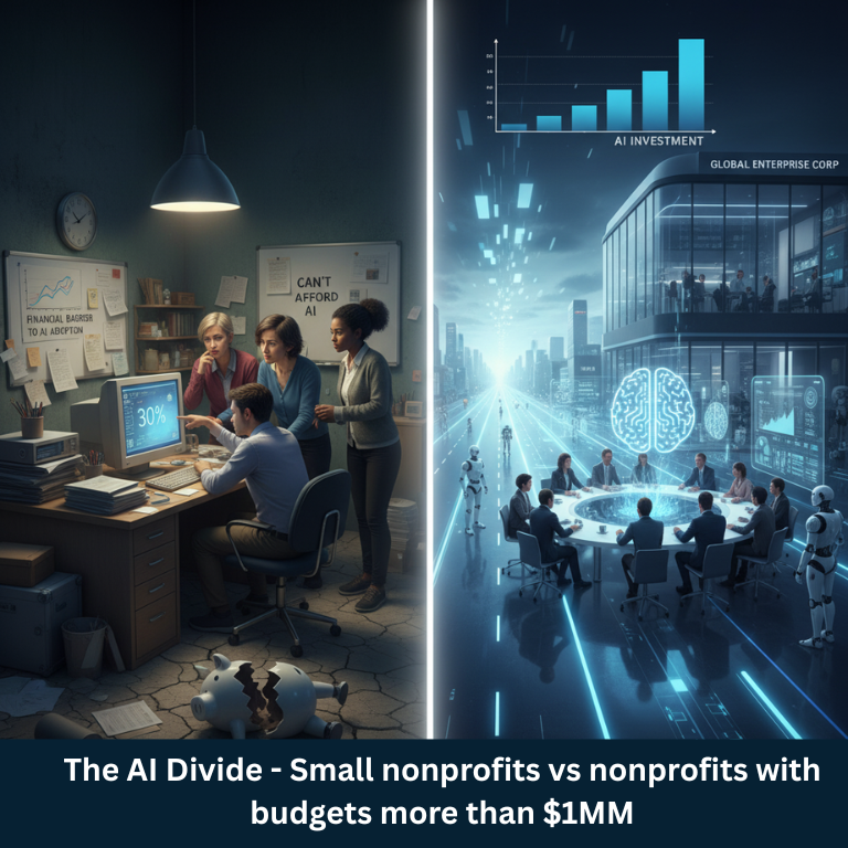 Test Gadget Preview Image