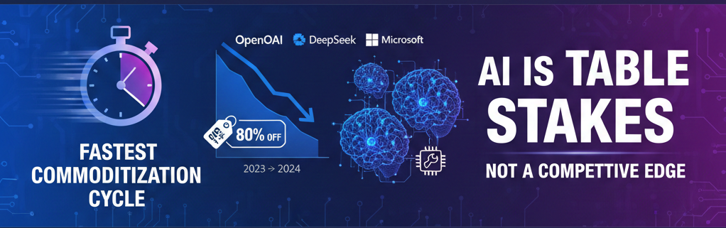 Test Gadget Preview Image