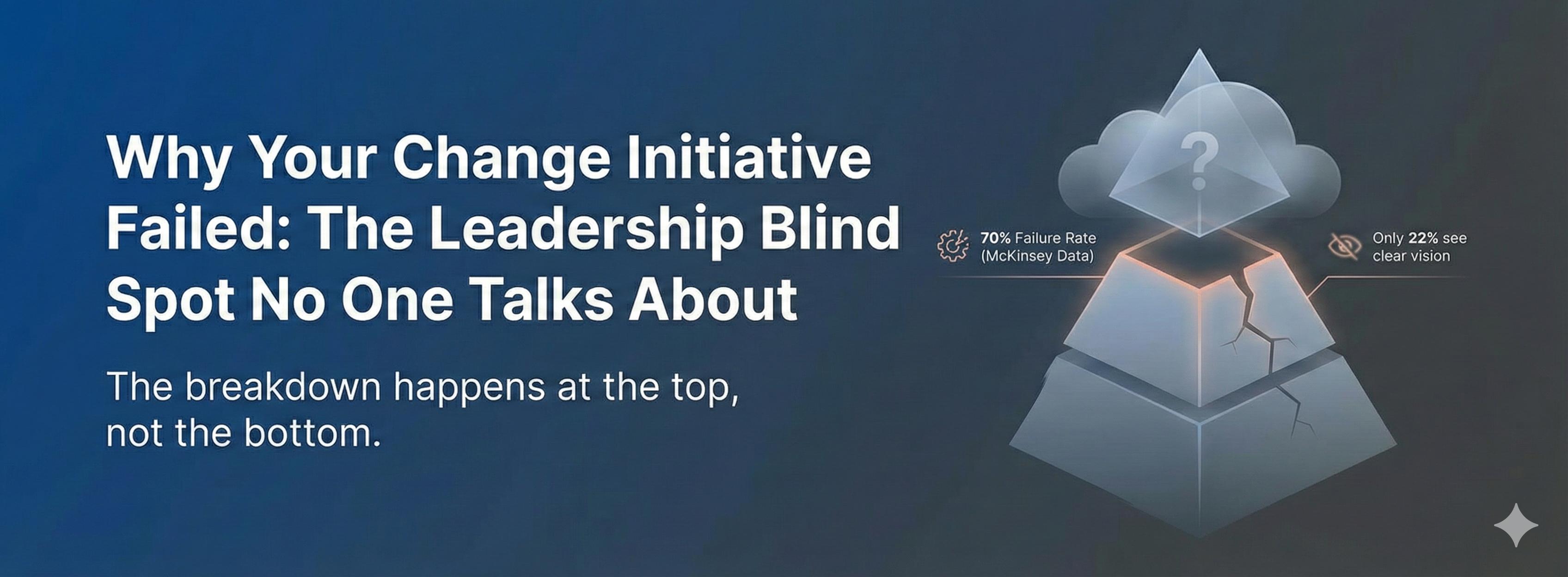 Test Gadget Preview Image