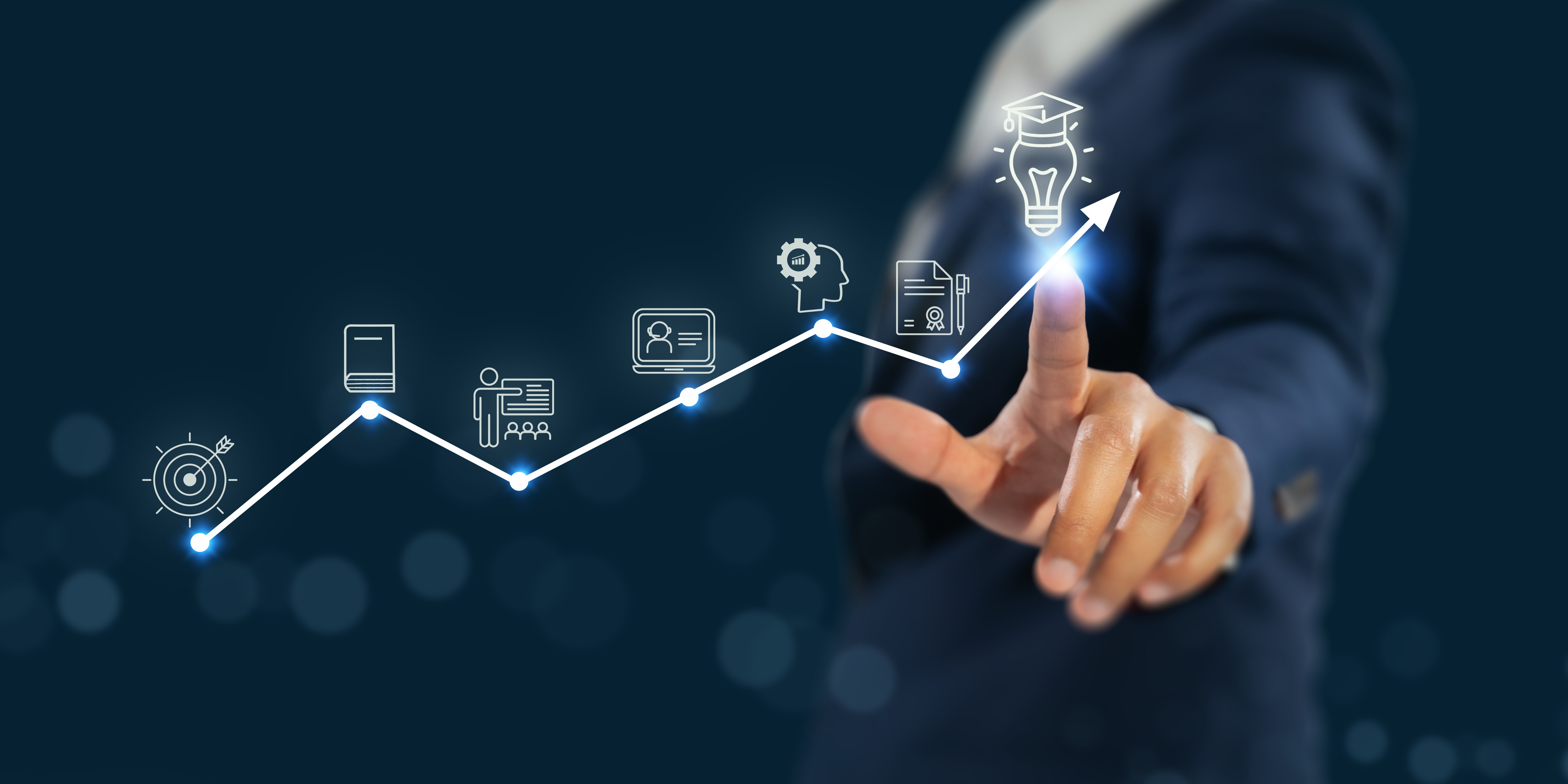 AI for Coaching Not If You Want Actual Sustainable Change | Accelerate Performance