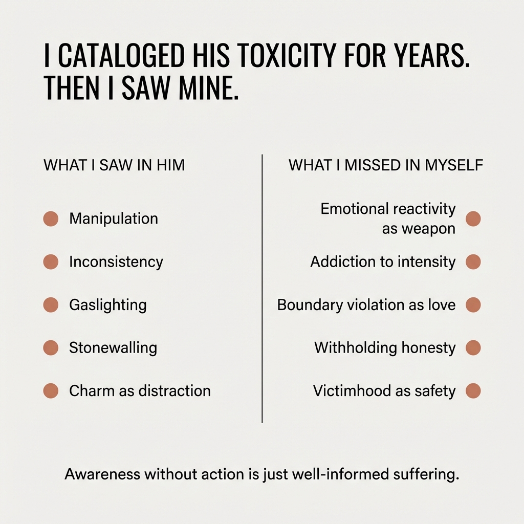 Test Gadget Preview Image