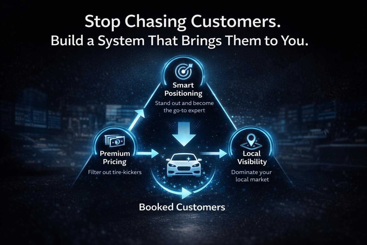 Stop Chasing Customers. Build a System That Brings Them to You.