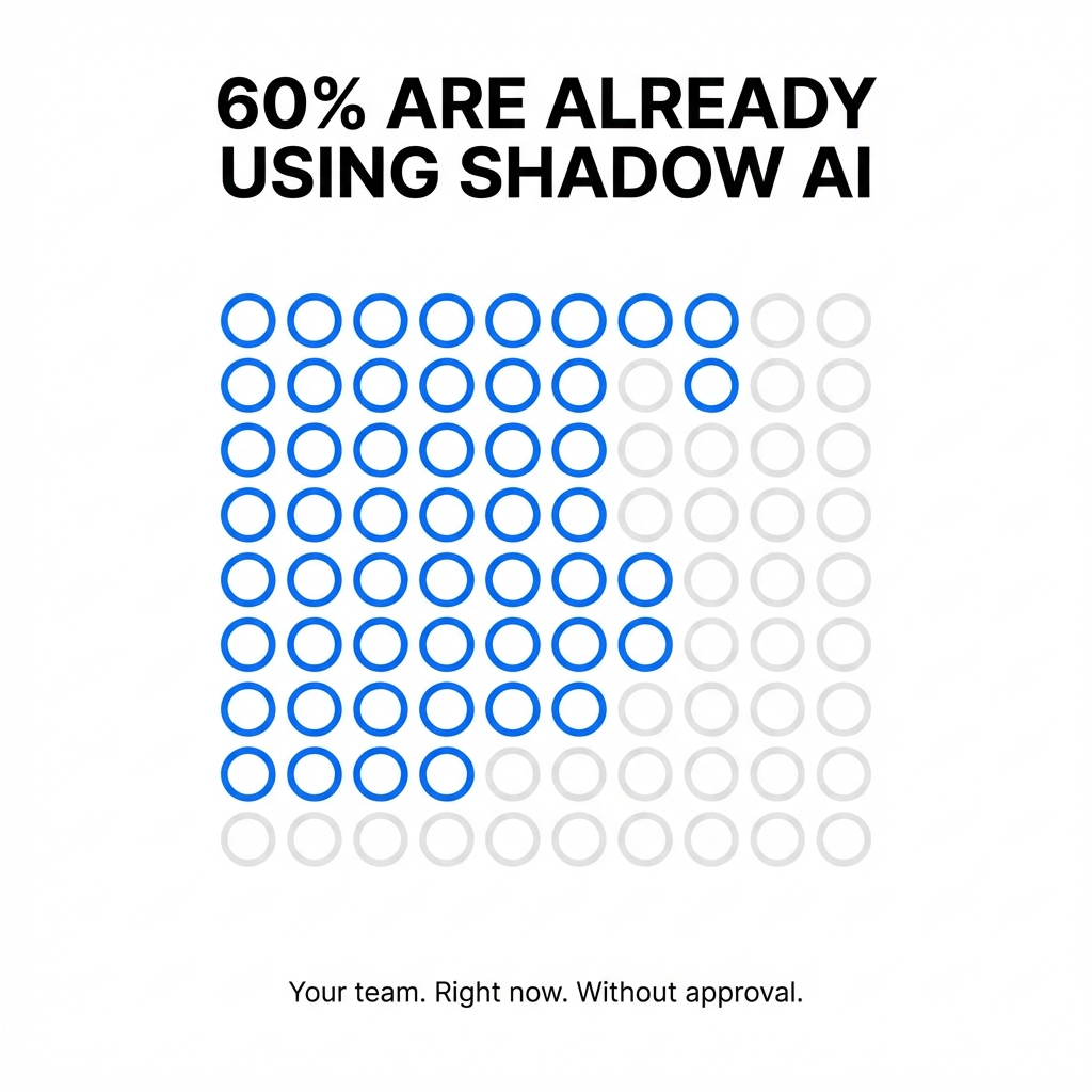 Test Gadget Preview Image