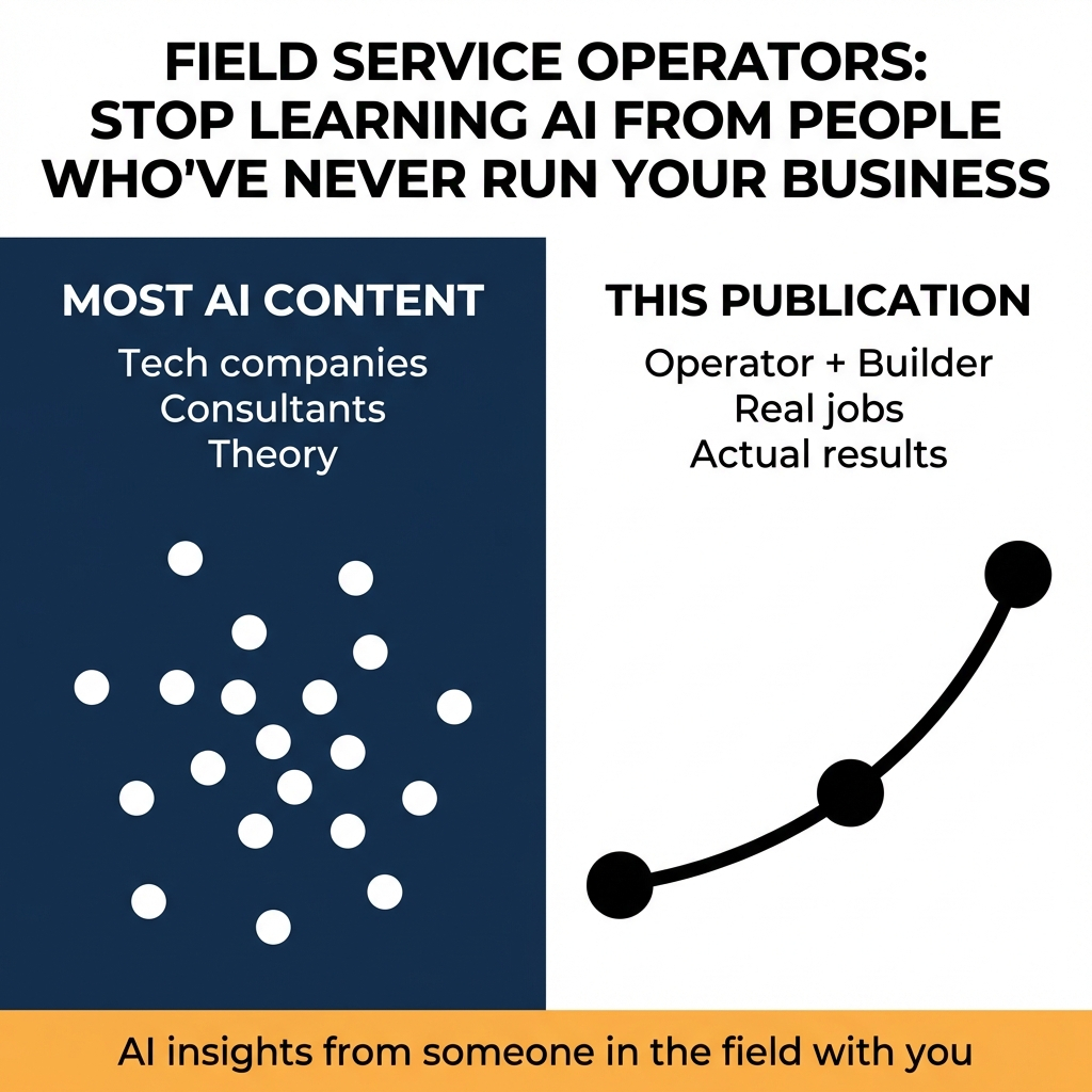 Why I Started Writing About AI for Contractors (And What I'm Actually Trying to Do)