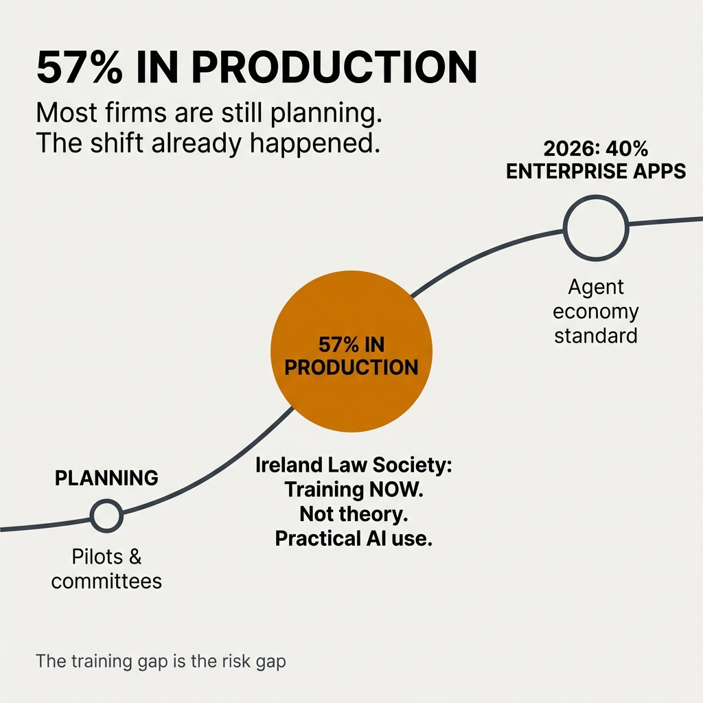 Test Gadget Preview Image