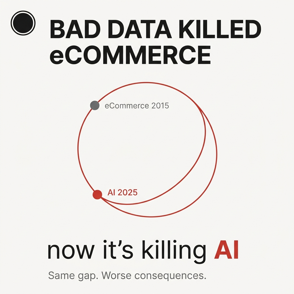 Why Grocery Retail Keeps Repeating the Same Expensive Mistakes