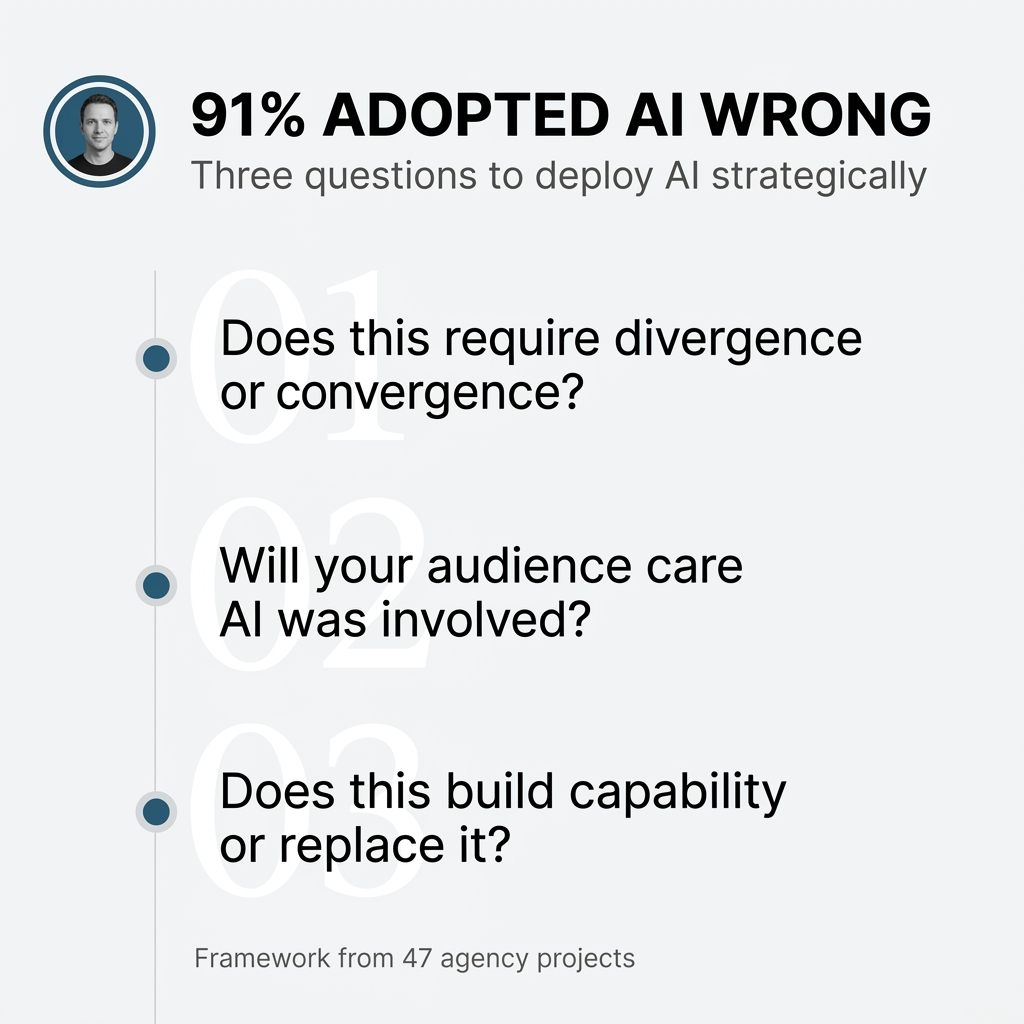 <h1>The Three-Question Framework That Saved Us From AI Mediocrity</h1> | Test Gadget Preview Image