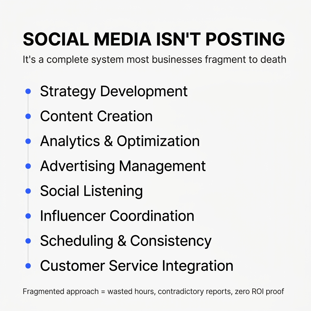 Test Gadget Preview Image