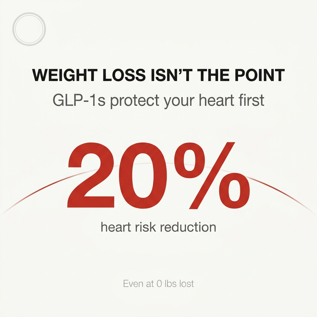 Your Body Doesn't Read the Scale: What GLP-1 Medications Are Actually Fixing