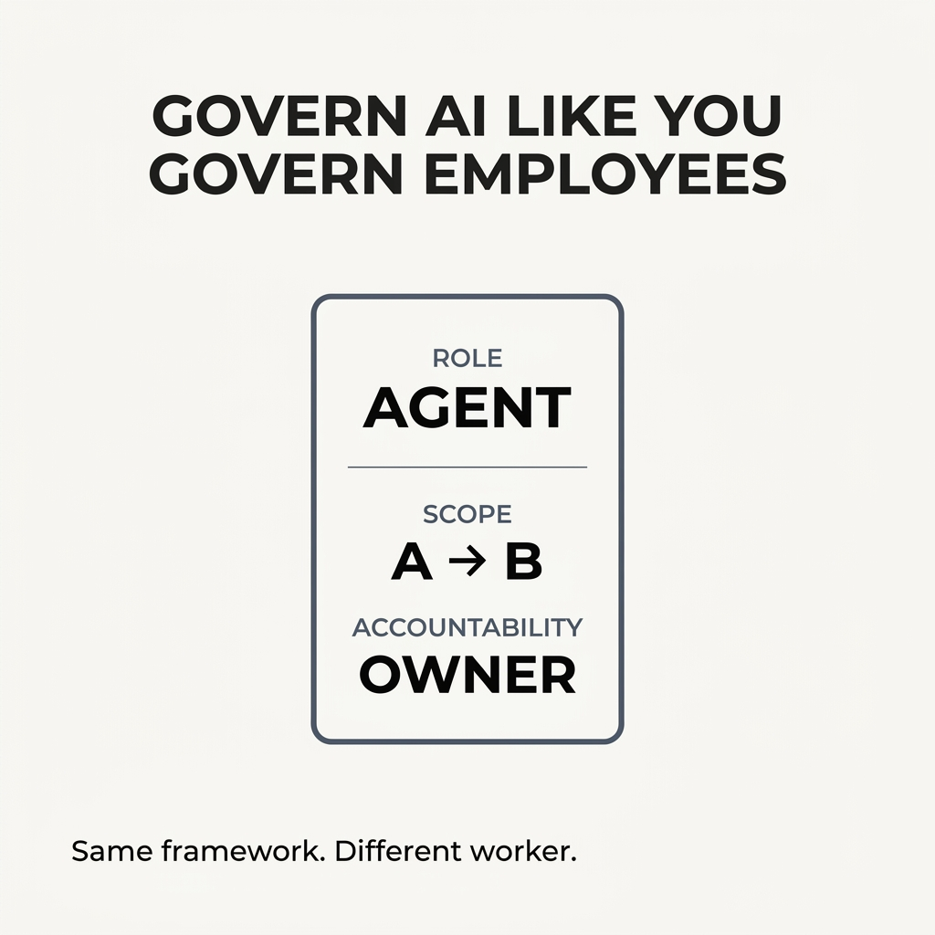 How I govern AI agents using the same framework I use for employees