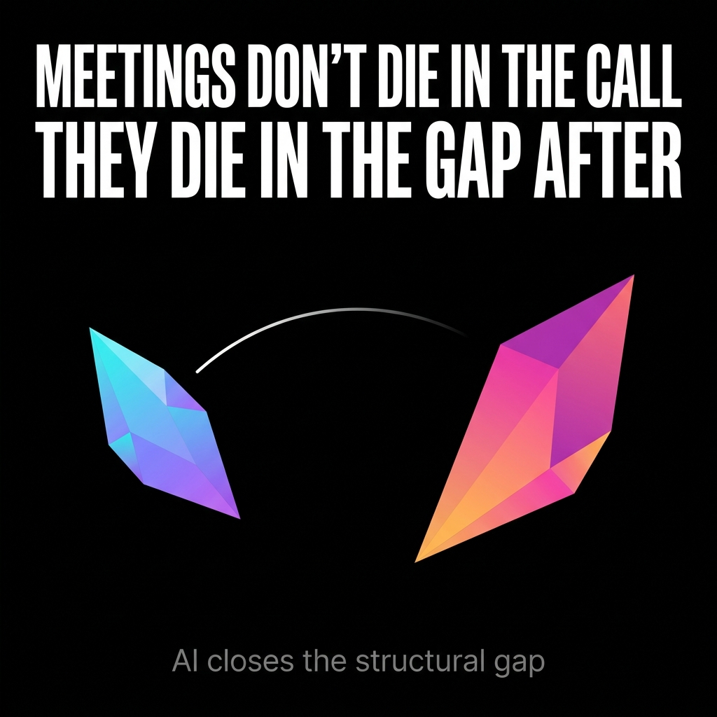 How AI Sales Automation Helps Teams Book More Meetings